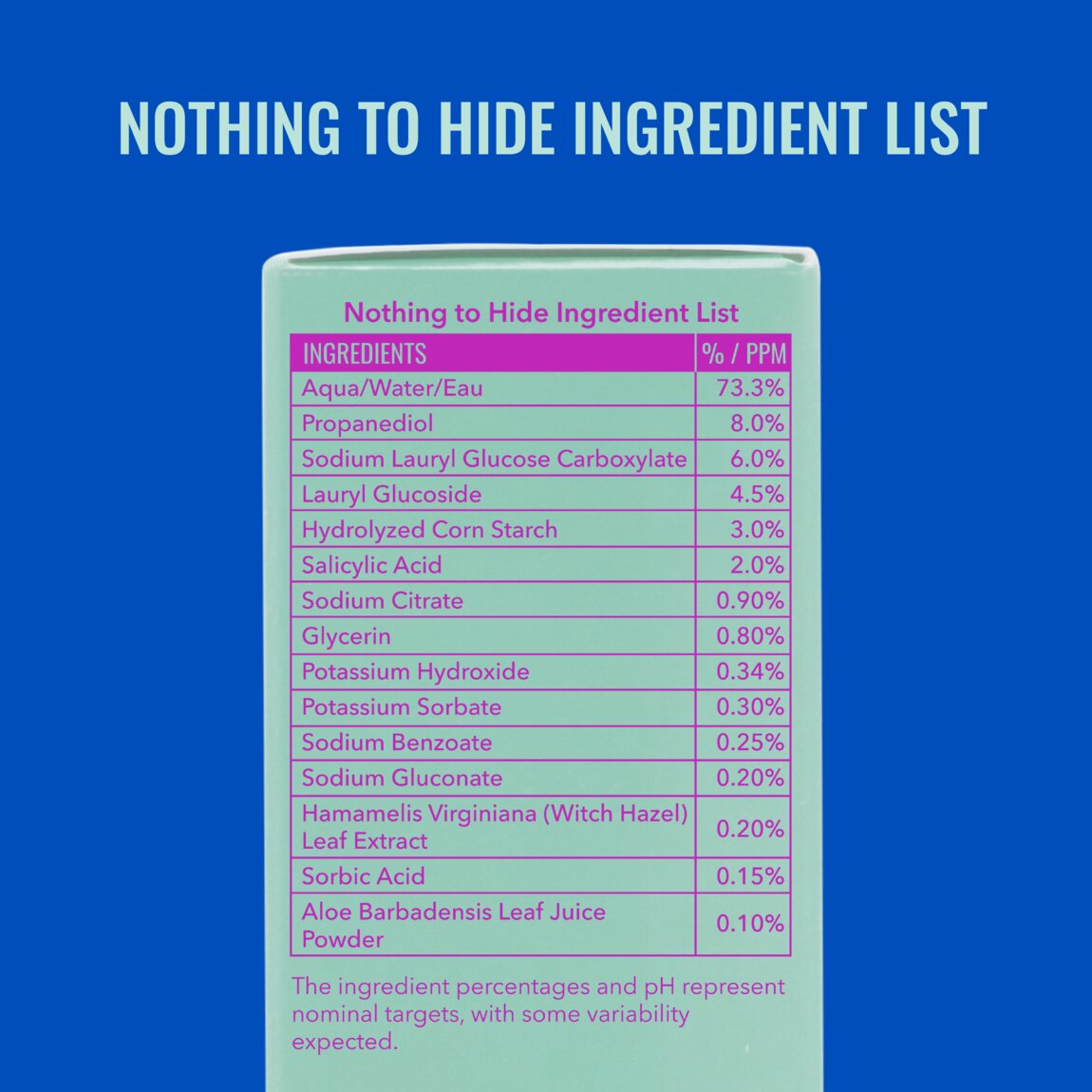 Acne Foaming Cleanser U1