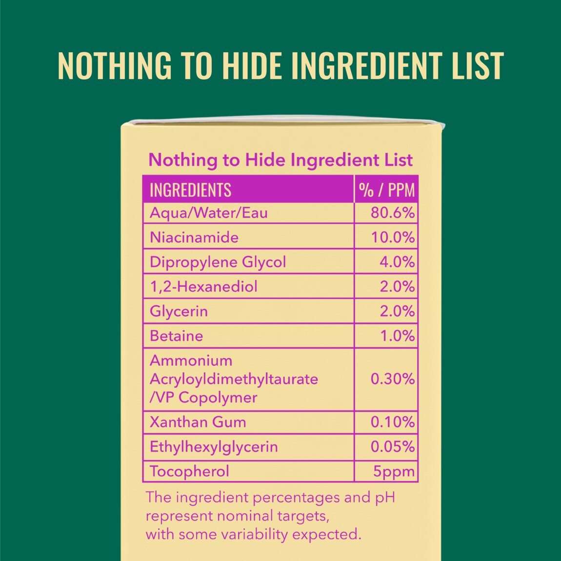 Niacinamide Serum A8
