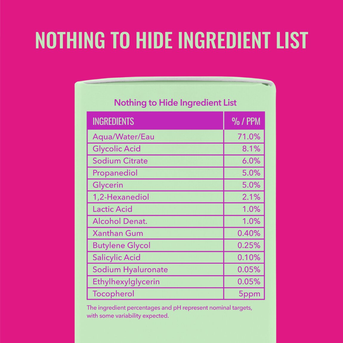 Overnight Exfoliating Treatment F8