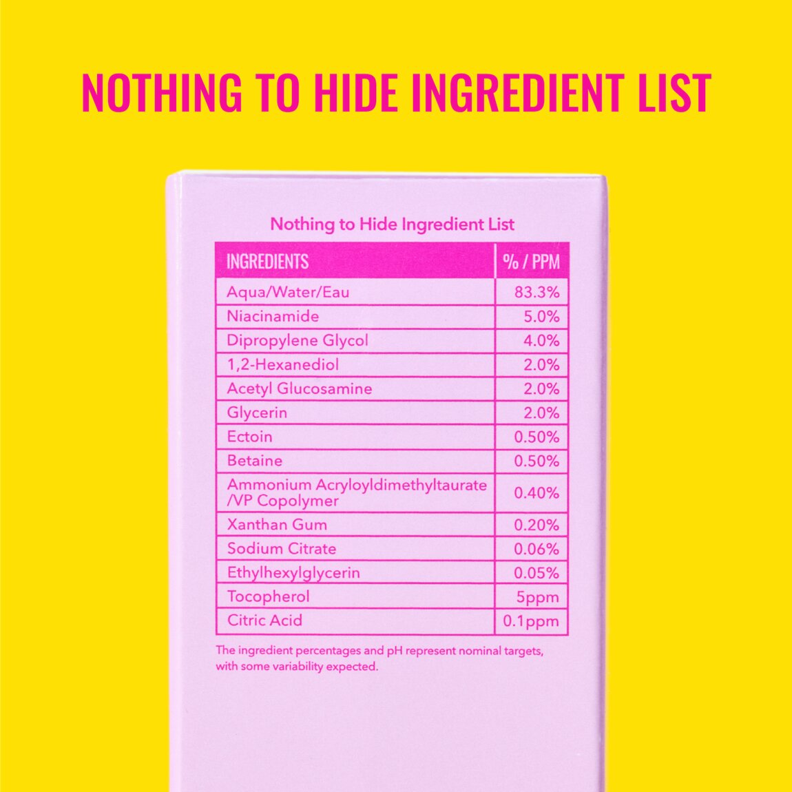 5% Niacinamide Serum with Ectoin S1