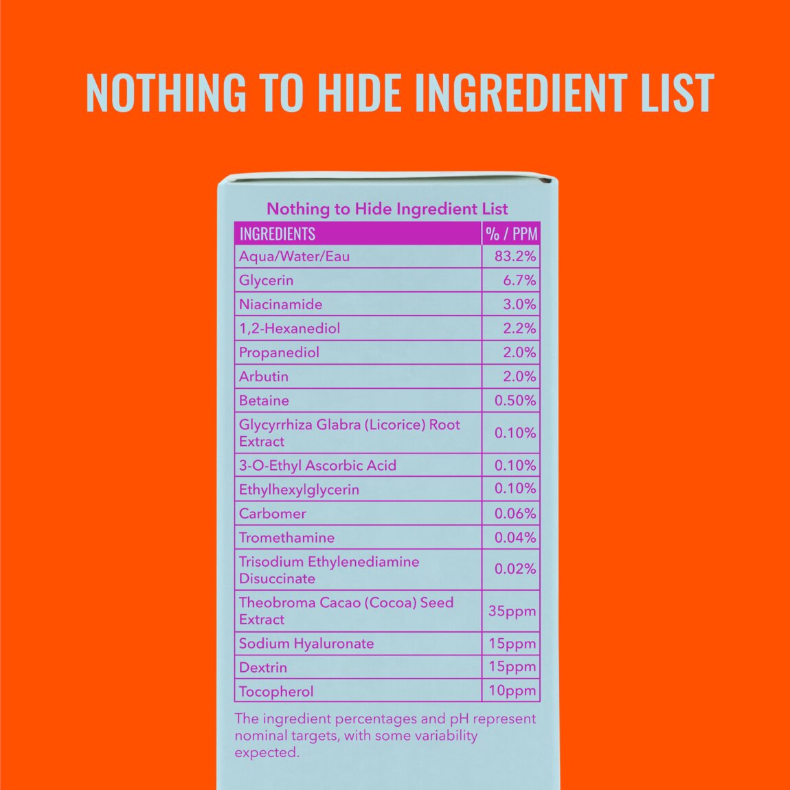 Niacinamide Brightening Toner G7