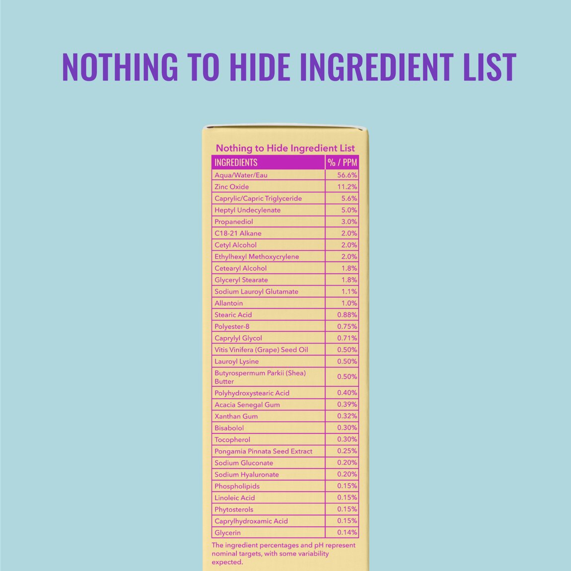 Moisturizing Rich Sunscreen SPF 30 G3
